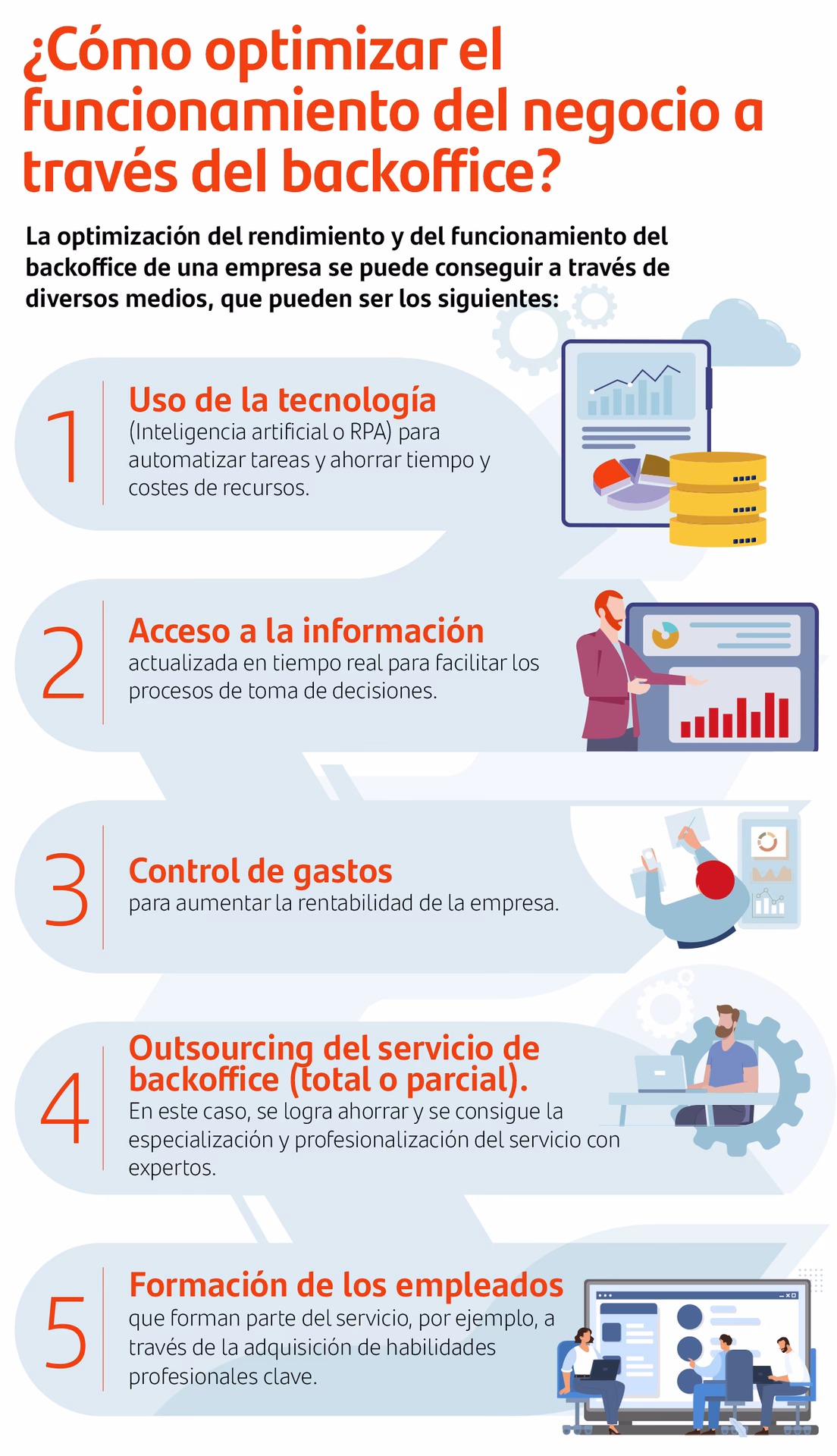 ¿Qué es un servicio de back office?