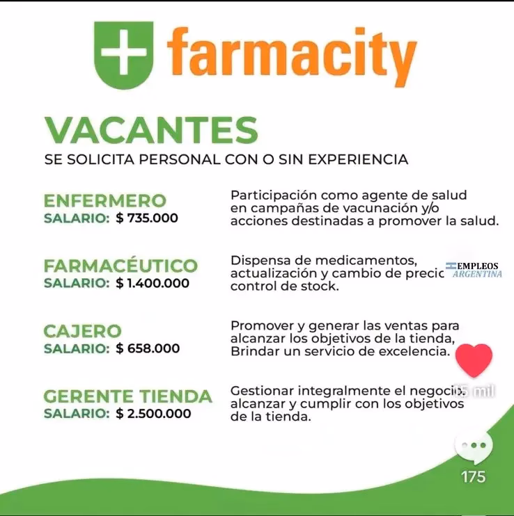 ¿Qué hace Farmacity?