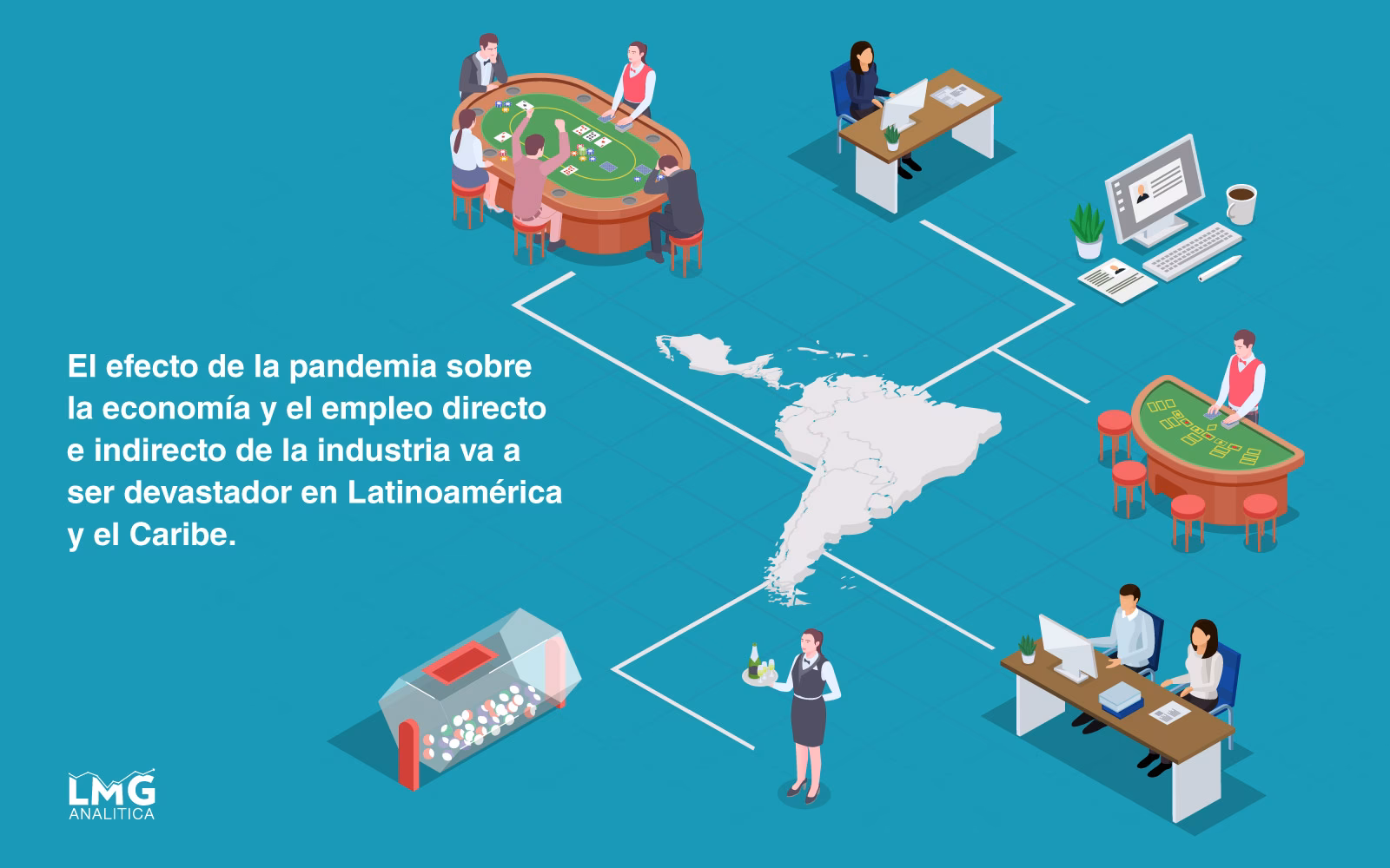 ¿Qué es el turismo directo e indirecto?