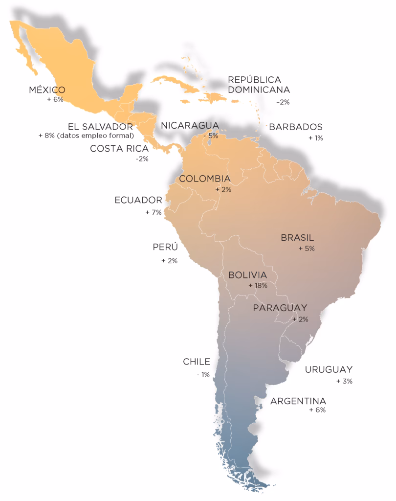 What are federal jobs in the USA?