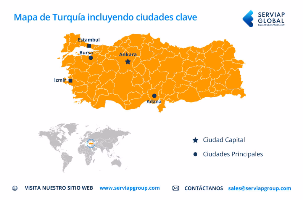 ¿Cómo puedo conseguir un trabajo en Turquía?