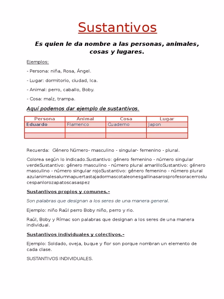 ¿Es empleo un sustantivo?