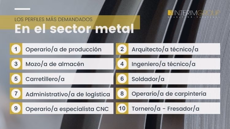 ¿Cuánto se gana en la metalurgia?