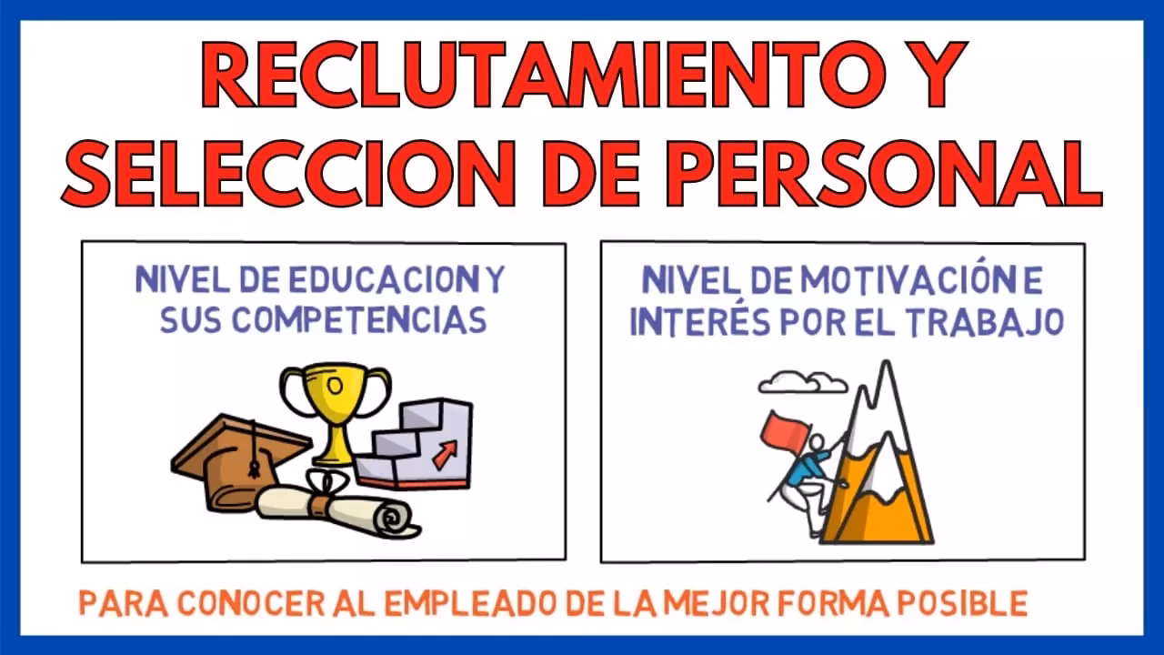 ¿Cuál es el proceso de reclutamiento y selección de personal?