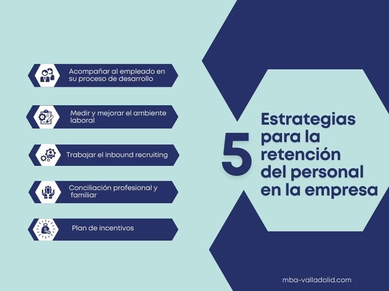 ¿Qué es una retención en un trabajo?