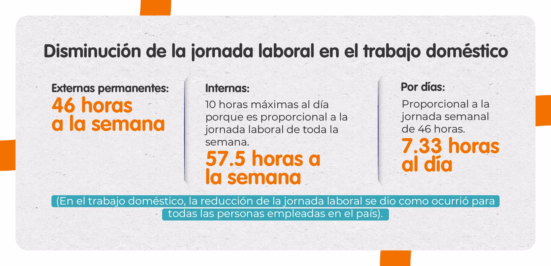 ¿Cómo afiliar a una empleada doméstica por días?