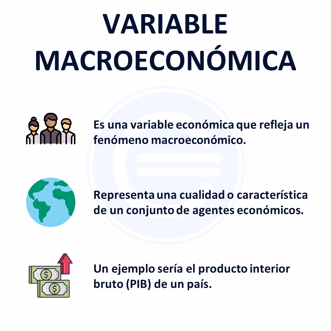 ¿Cuáles son 14 variables macroeconómicas?