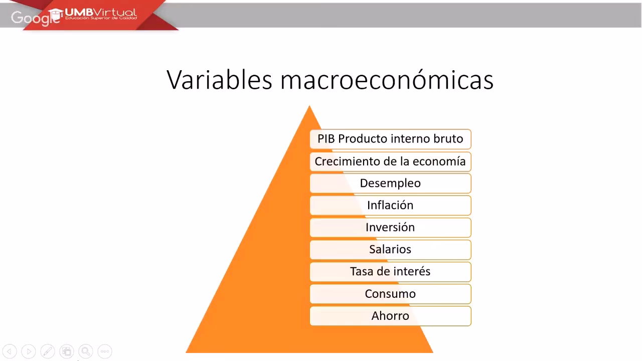 ¿Qué es la variable de empleo?
