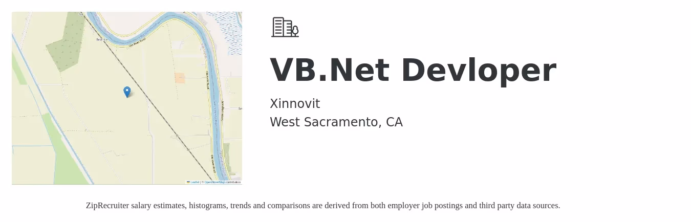 Does VB.NET still exist?