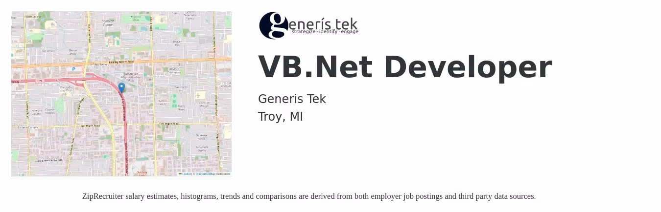 How much do VB.NET programmers make?