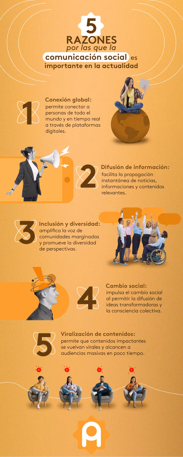 ¿Qué especialización puede hacer un comunicador social?