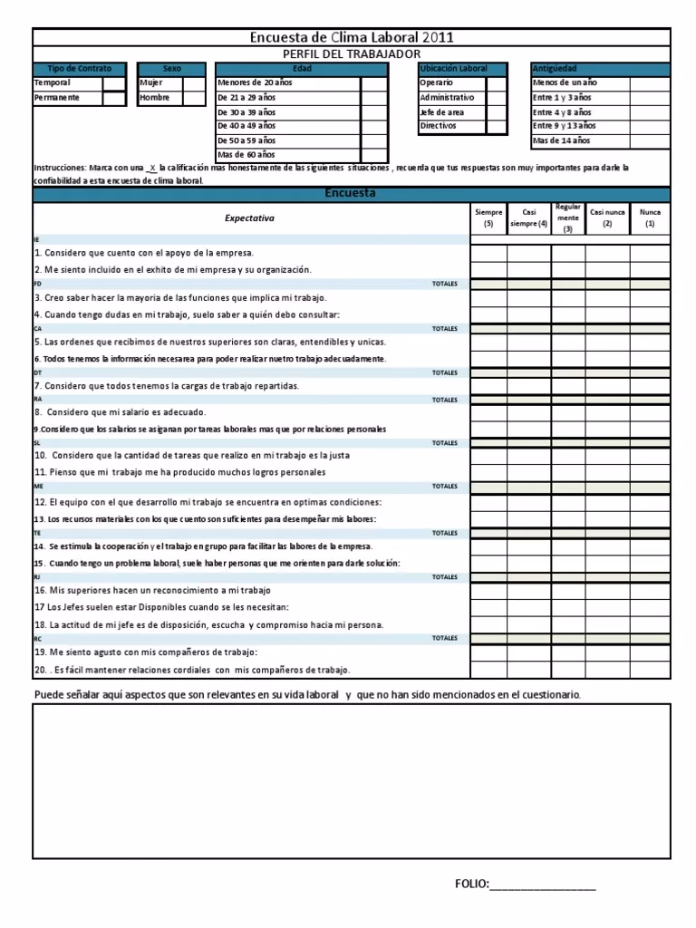 ¿Qué pasa si no hago la encuesta de fuerza laboral?