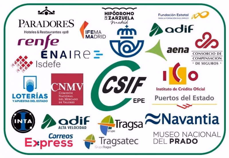 ¿Qué son las entidades de trabajo?