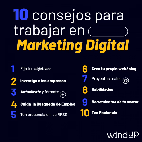 ¿Qué hace un digital strategist?