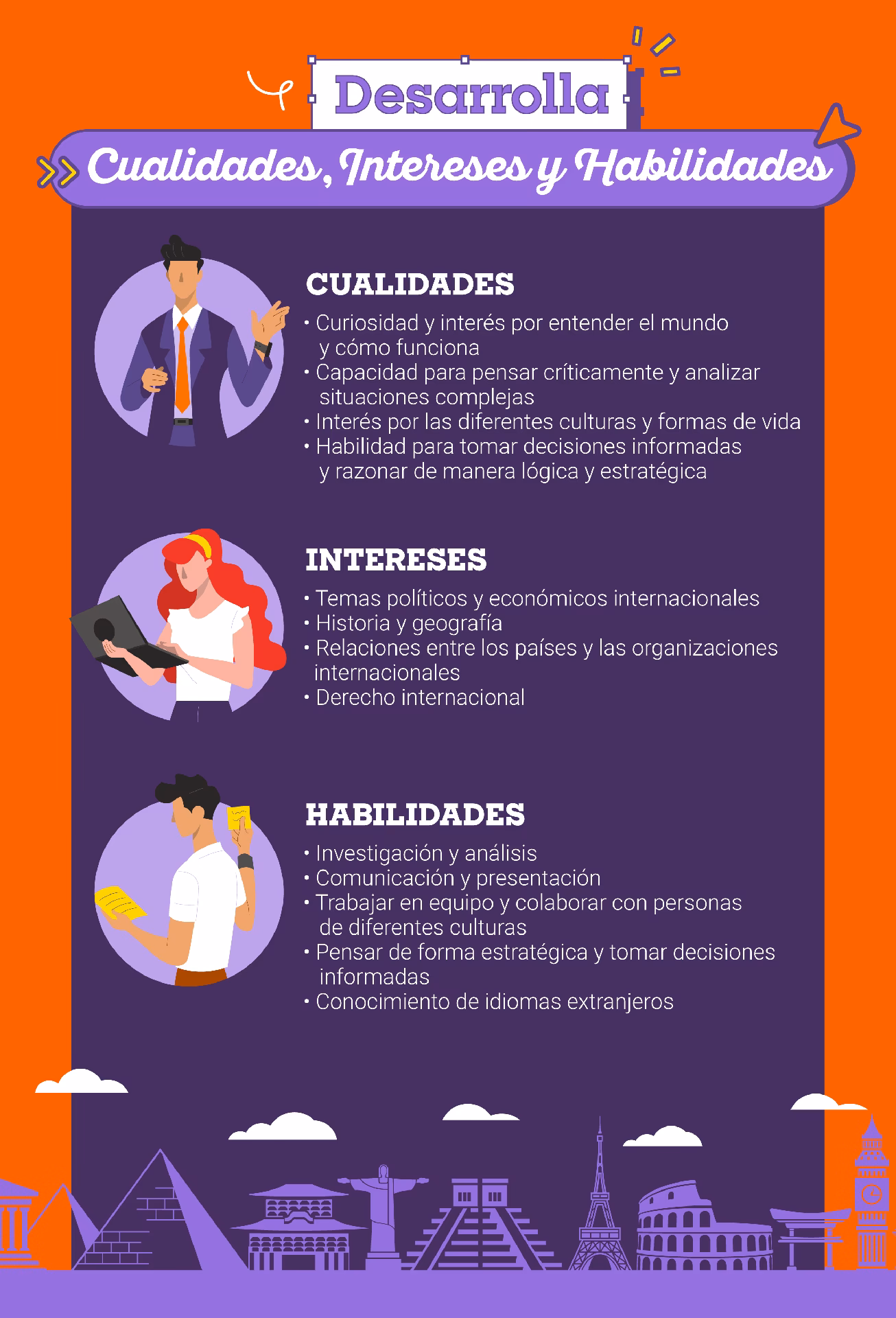 ¿Dónde trabajan las personas que estudian Relaciones Internacionales?