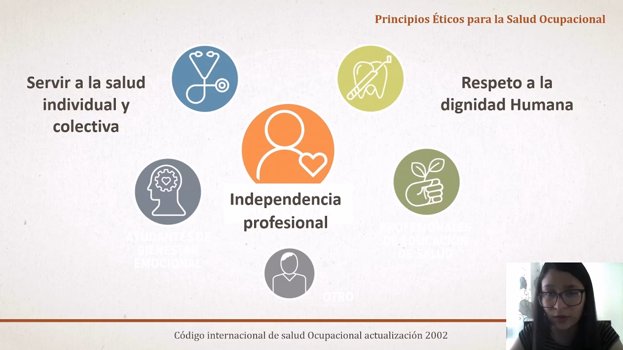 ¿Cuál es la función de la ética de la salud pública?