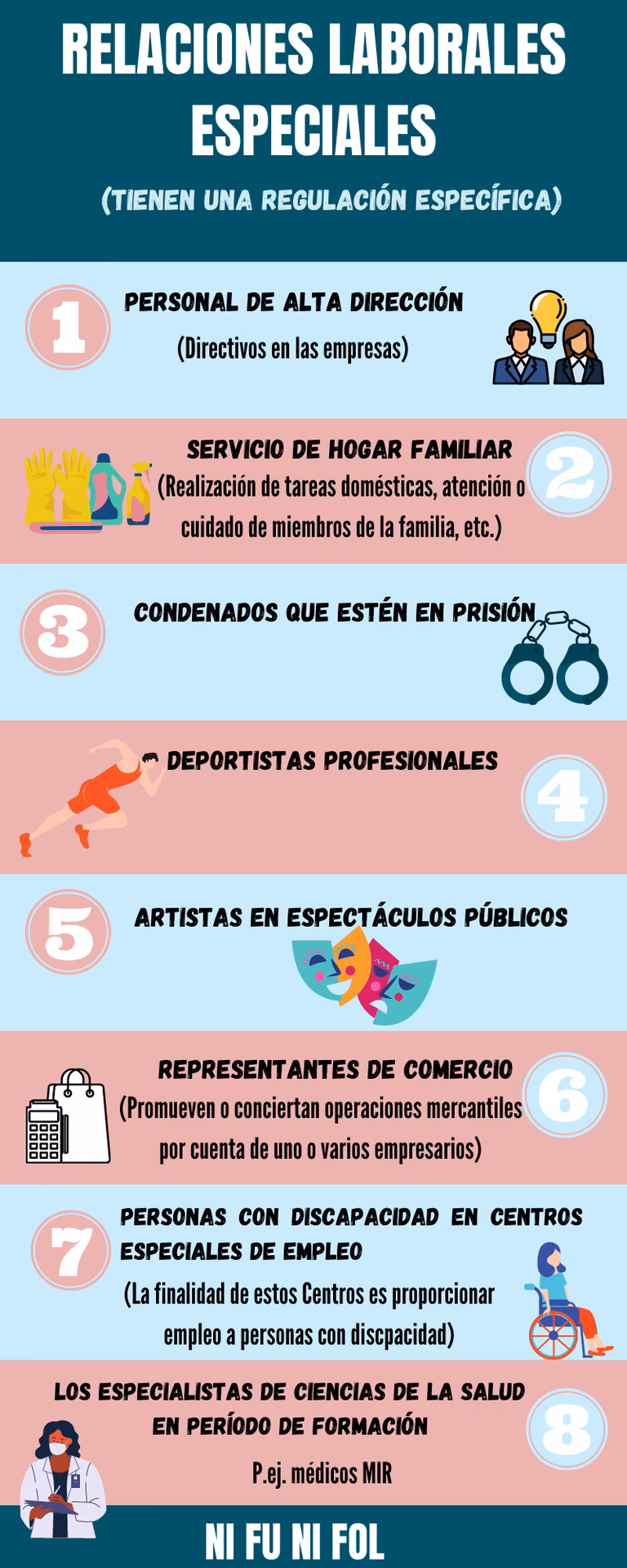 ¿Qué trabajadores están excluidos de la jornada de trabajo?