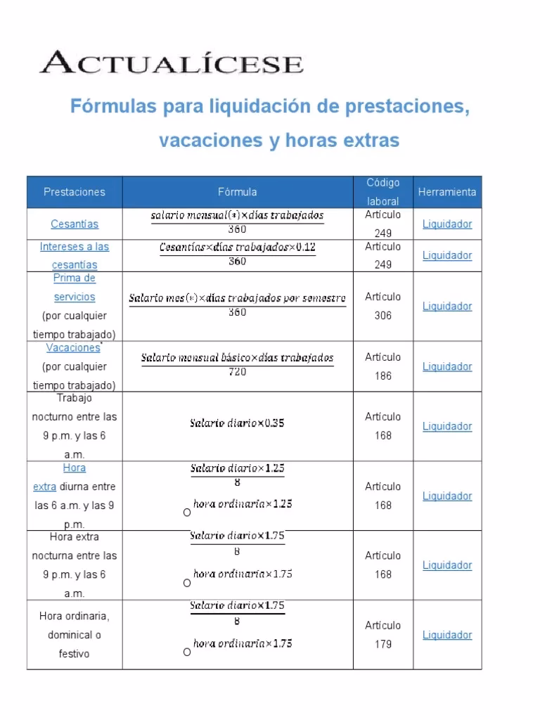 ¿Cuál es la fórmula para calcular la liquidación laboral?