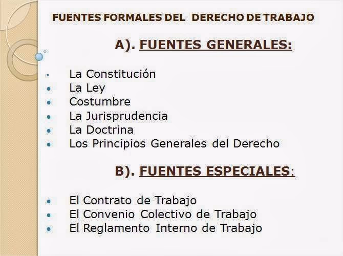 ¿Cuáles son las fuentes reales del derecho del trabajo?
