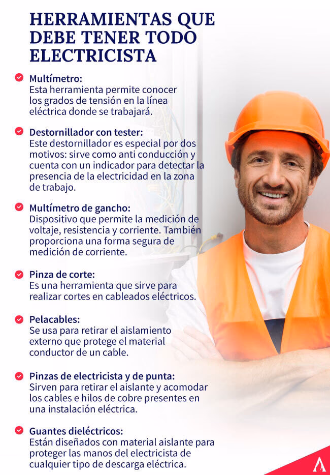 ¿Cuál es la función de un electricista industrial?