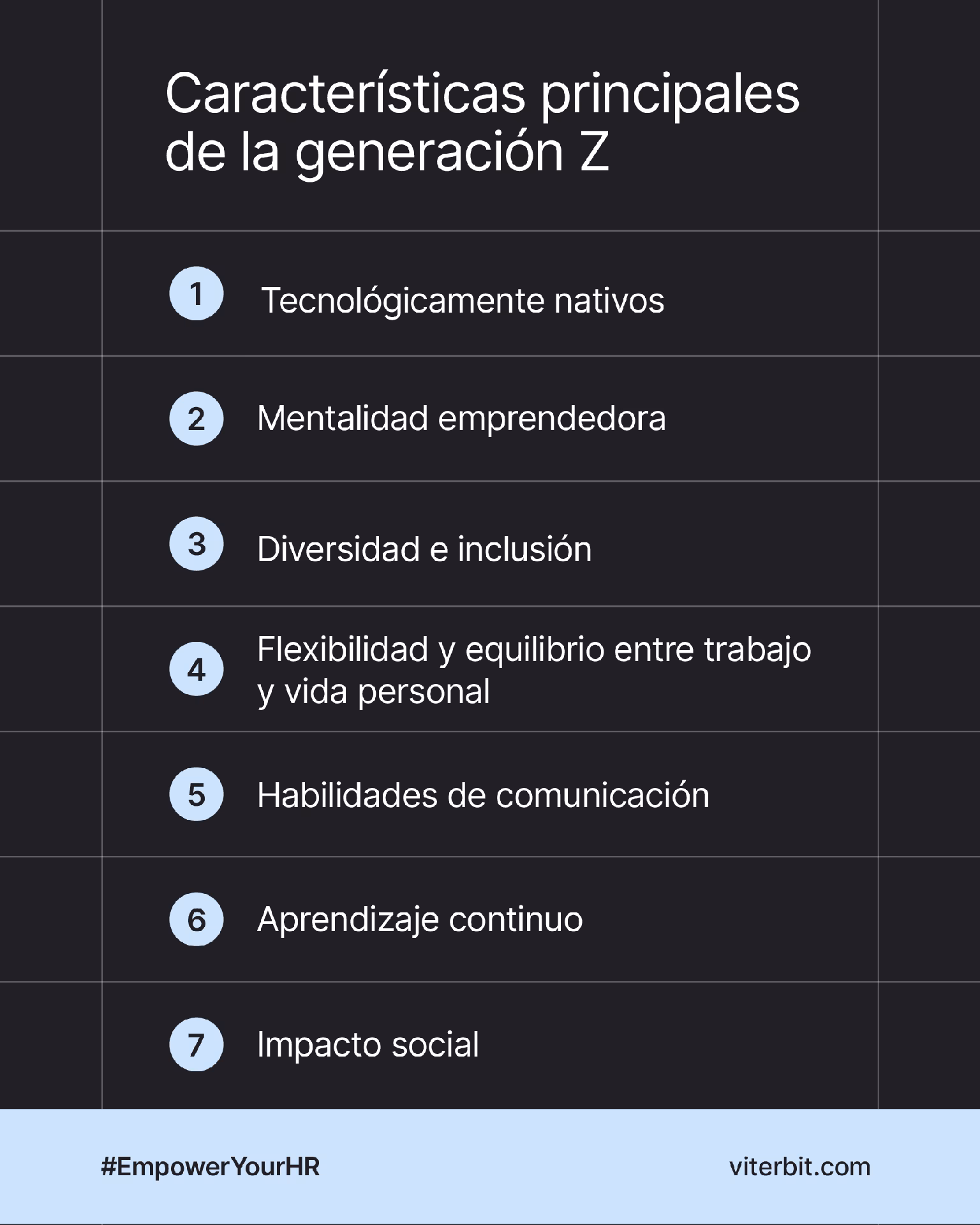 ¿Cómo es la generación Z en el trabajo?