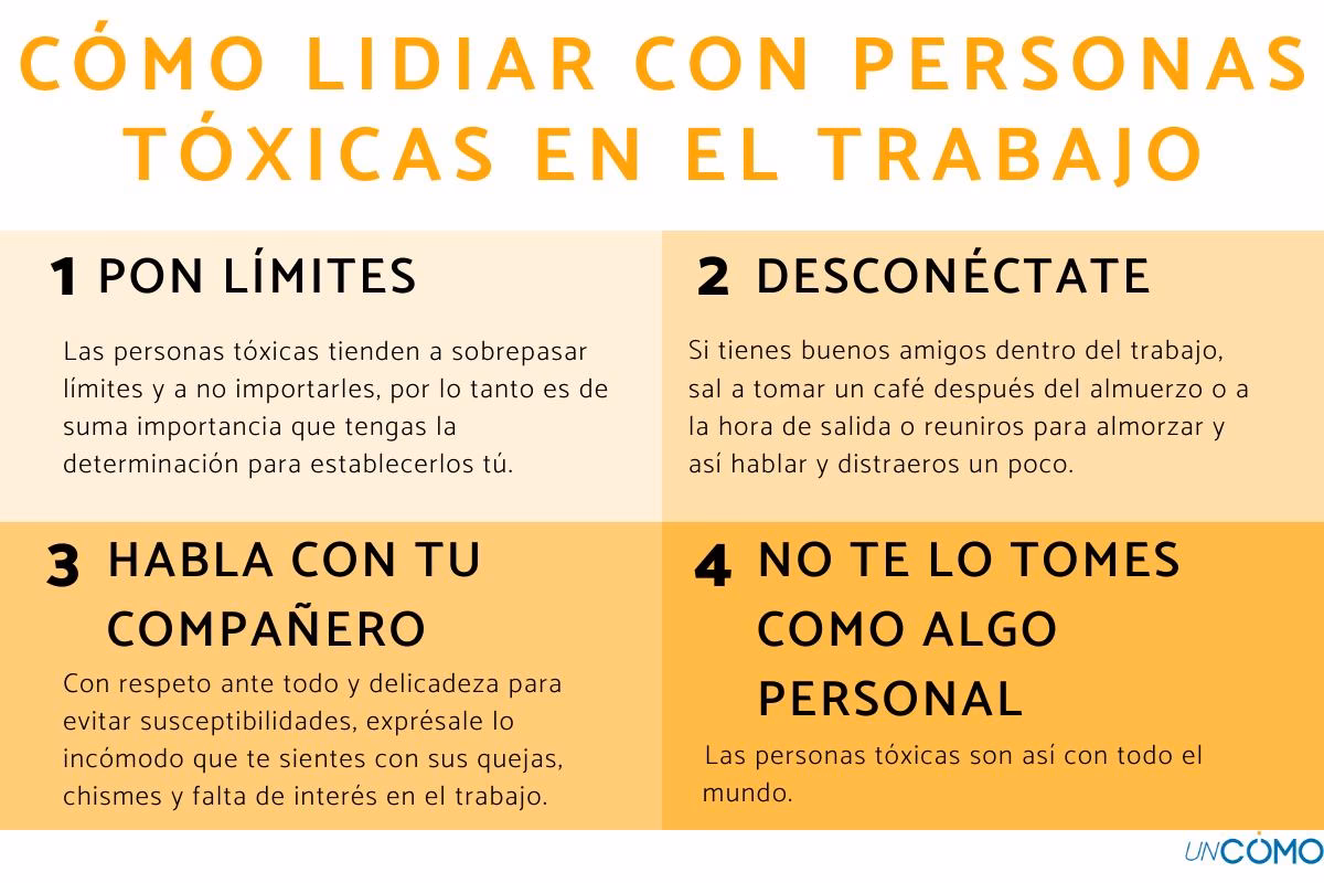 ¿Cuáles son 5 características de una persona conflictiva?