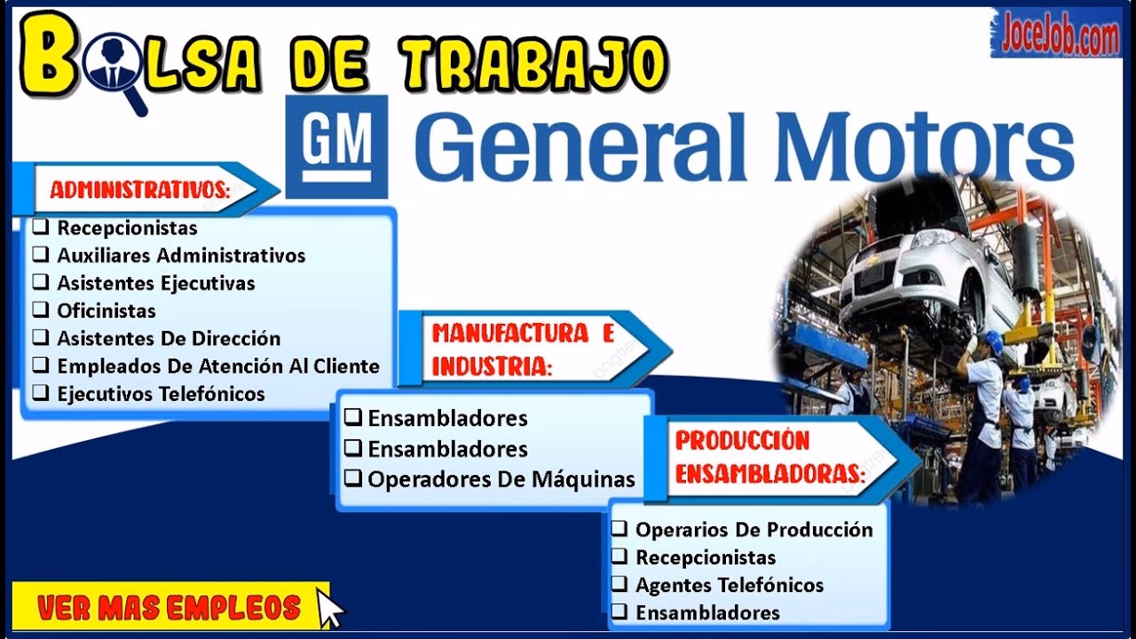 ¿Cuánto pagan en la GM?