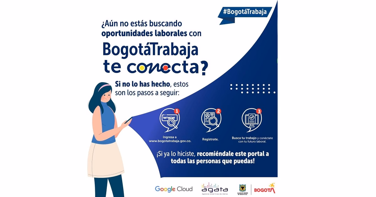 ¿Cómo funciona Google empleo?