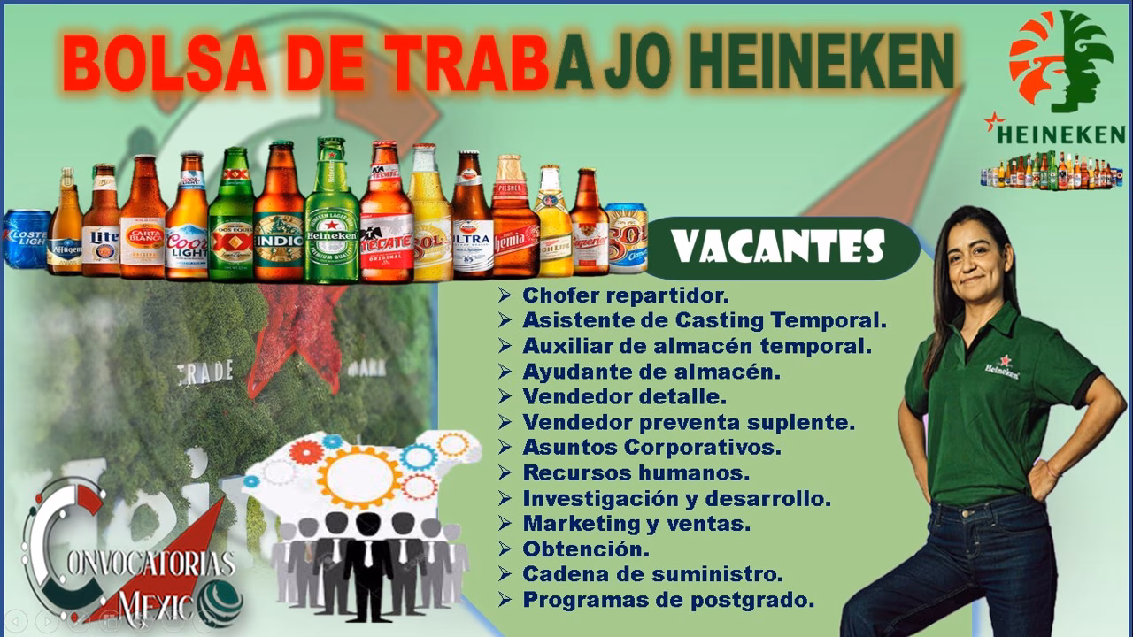 How many employees does Heineken have?