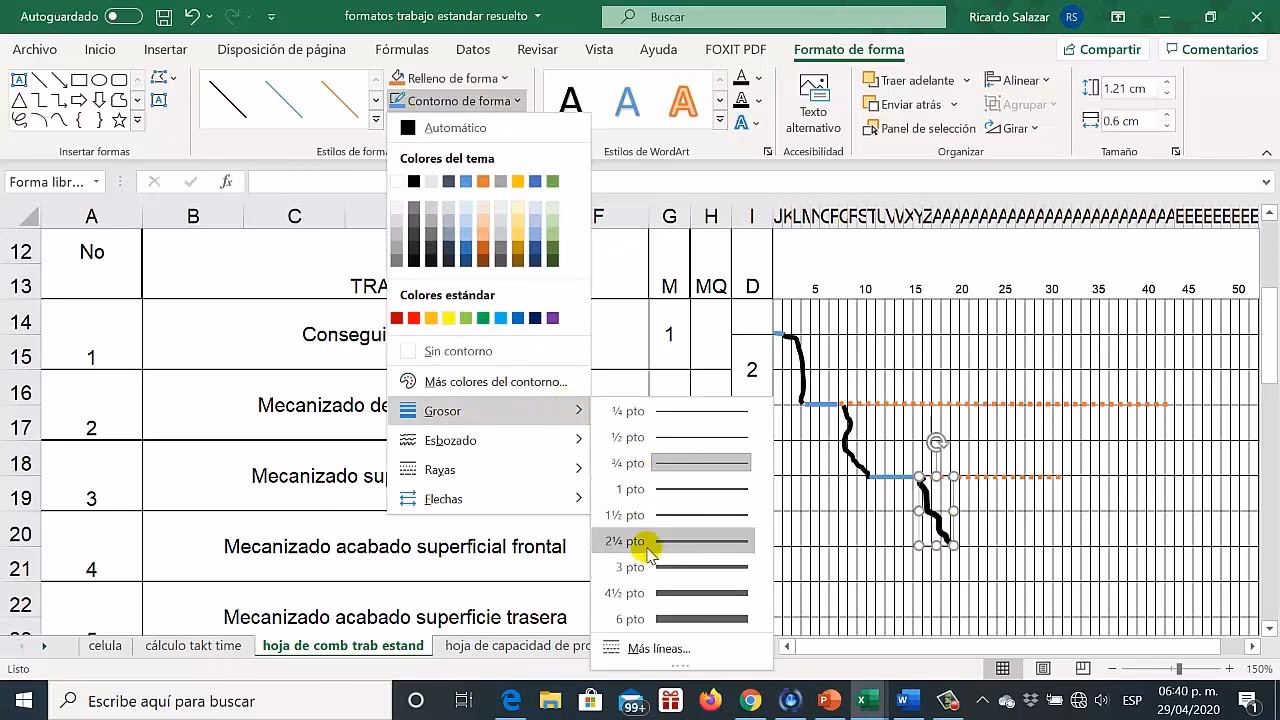 ¿Qué es una hoja de trabajo estandarizado?