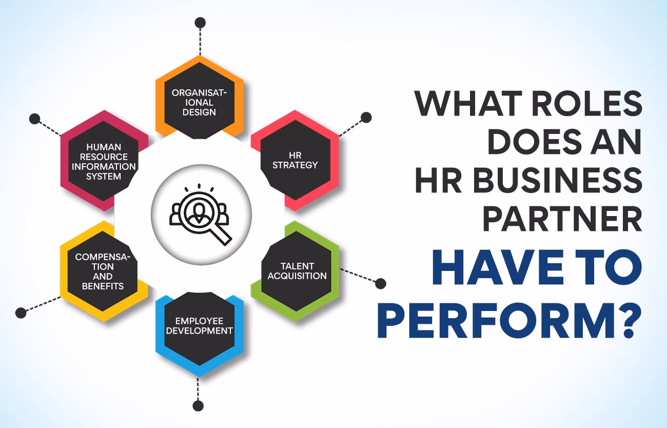 Is an HR business partner an employee?