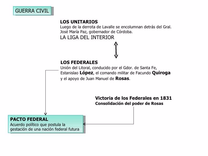 ¿Qué creen los unitarios?