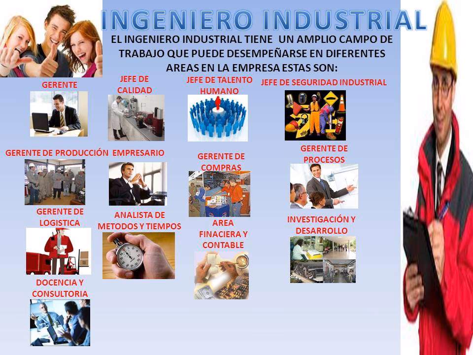 ¿Qué ramas tiene un ingeniero industrial?