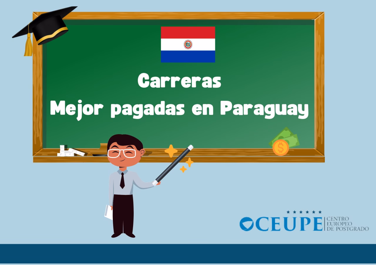 ¿Cuánto gana un ingeniero civil en Paraguay?
