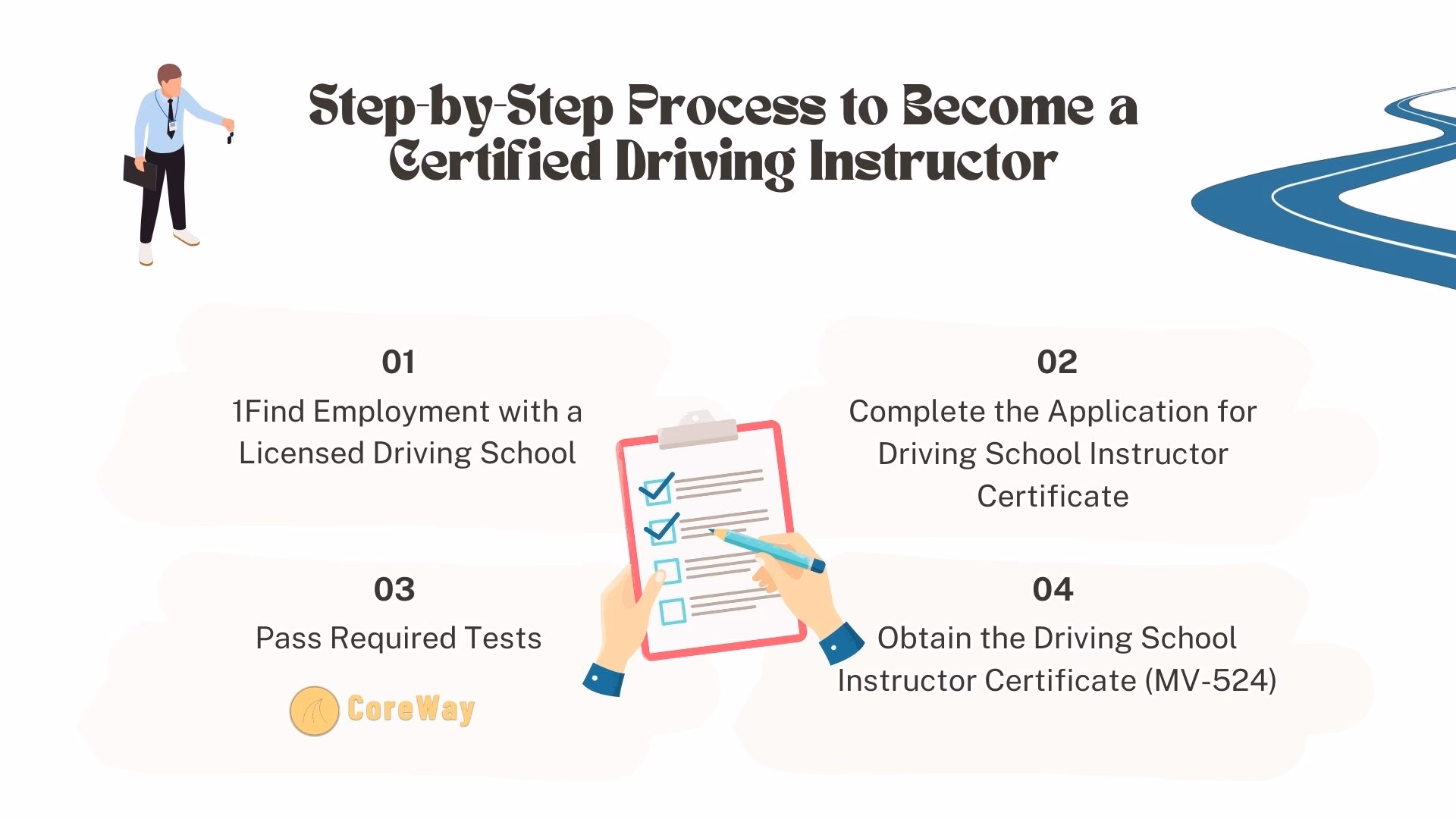 ¿Cuánto tiempo se tarda en obtener el título de instructor de manejo?