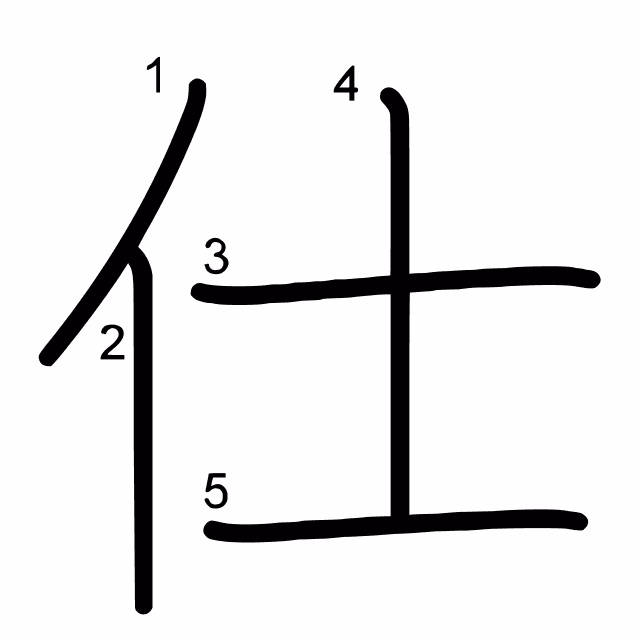 ¿Cuál es el kanji para trabajo?