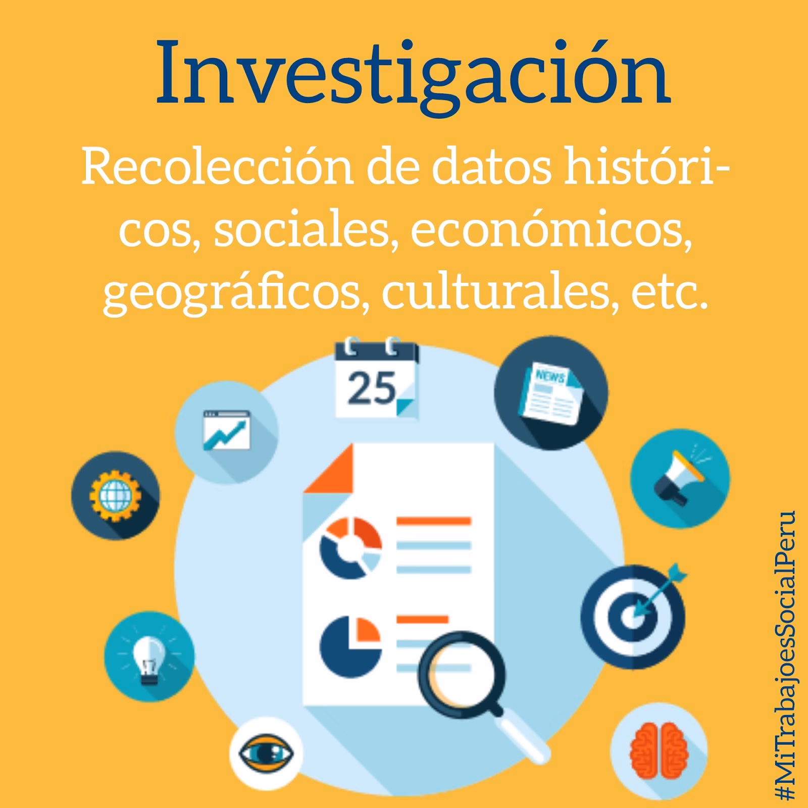 ¿Cuáles son los 4 tipos de investigación en trabajo social?