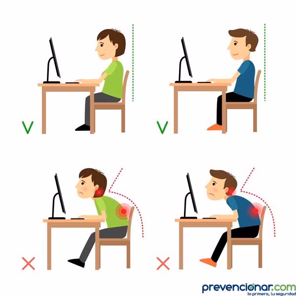 ¿Qué es la ergonomía en seguridad y salud en el trabajo?