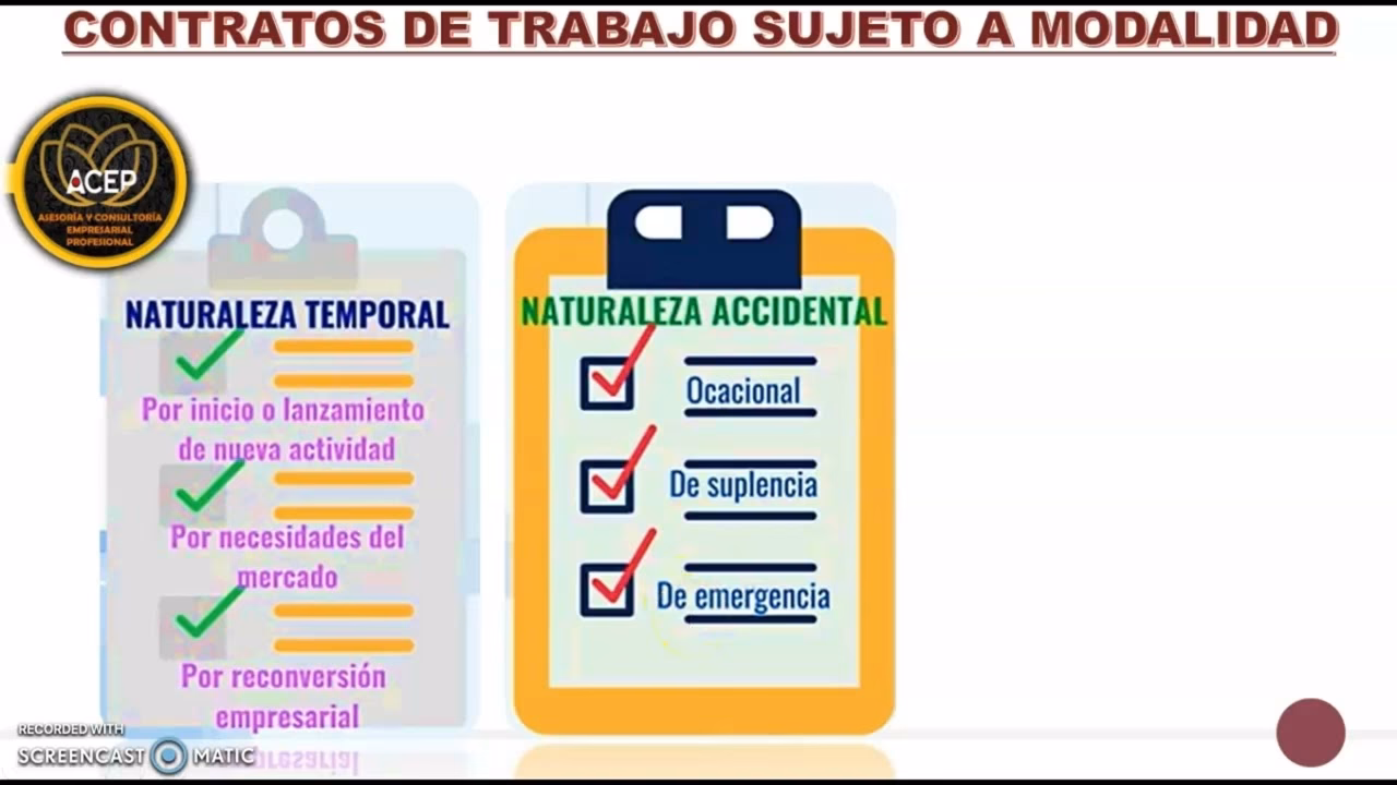 ¿Qué beneficios tienen los trabajadores de la ley 728?