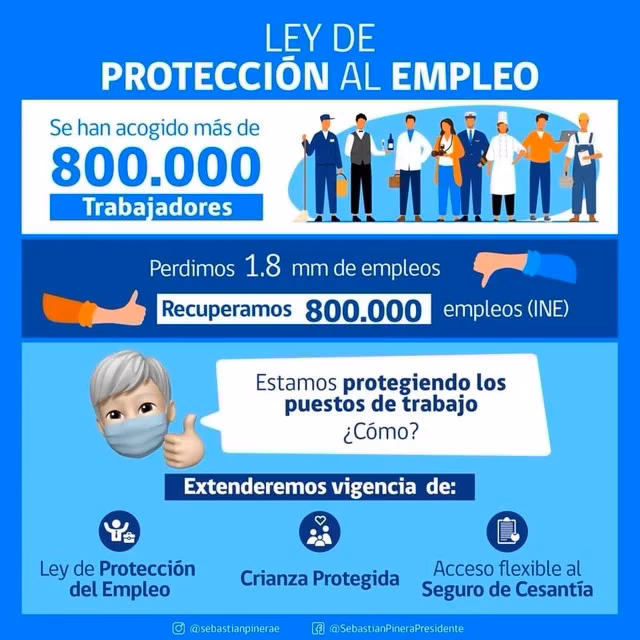 ¿Qué es la ley de protección del empleo?