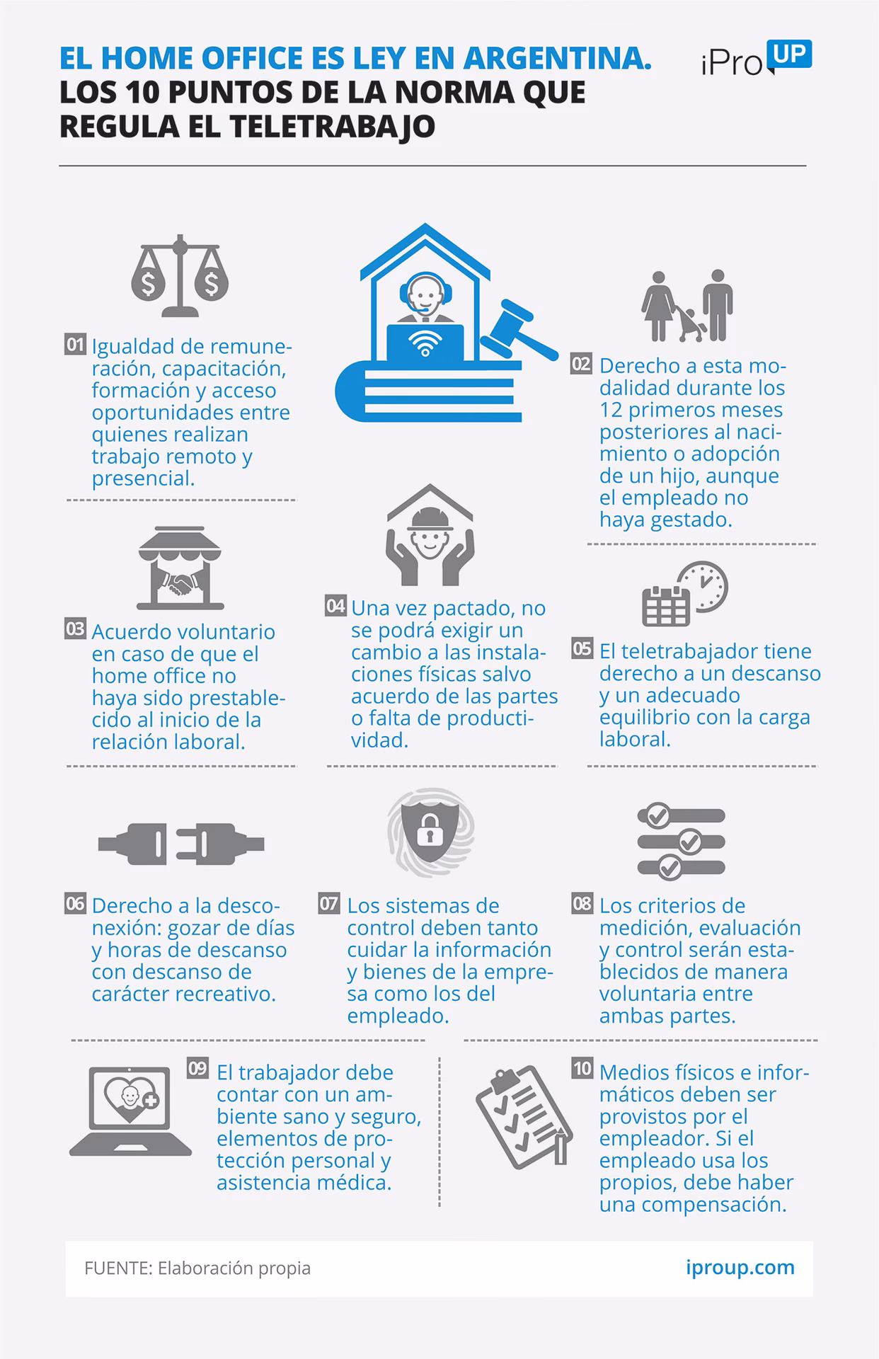 ¿Qué es el contrato de trabajo a domicilio?