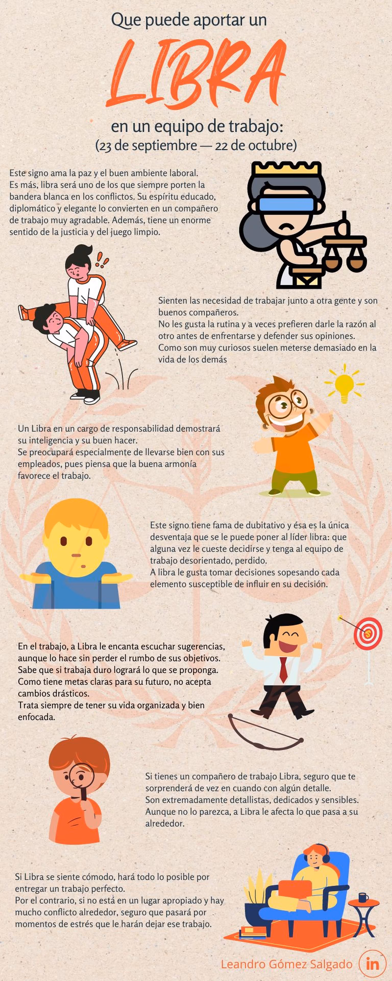 ¿Qué le pasa a Libra hoy?