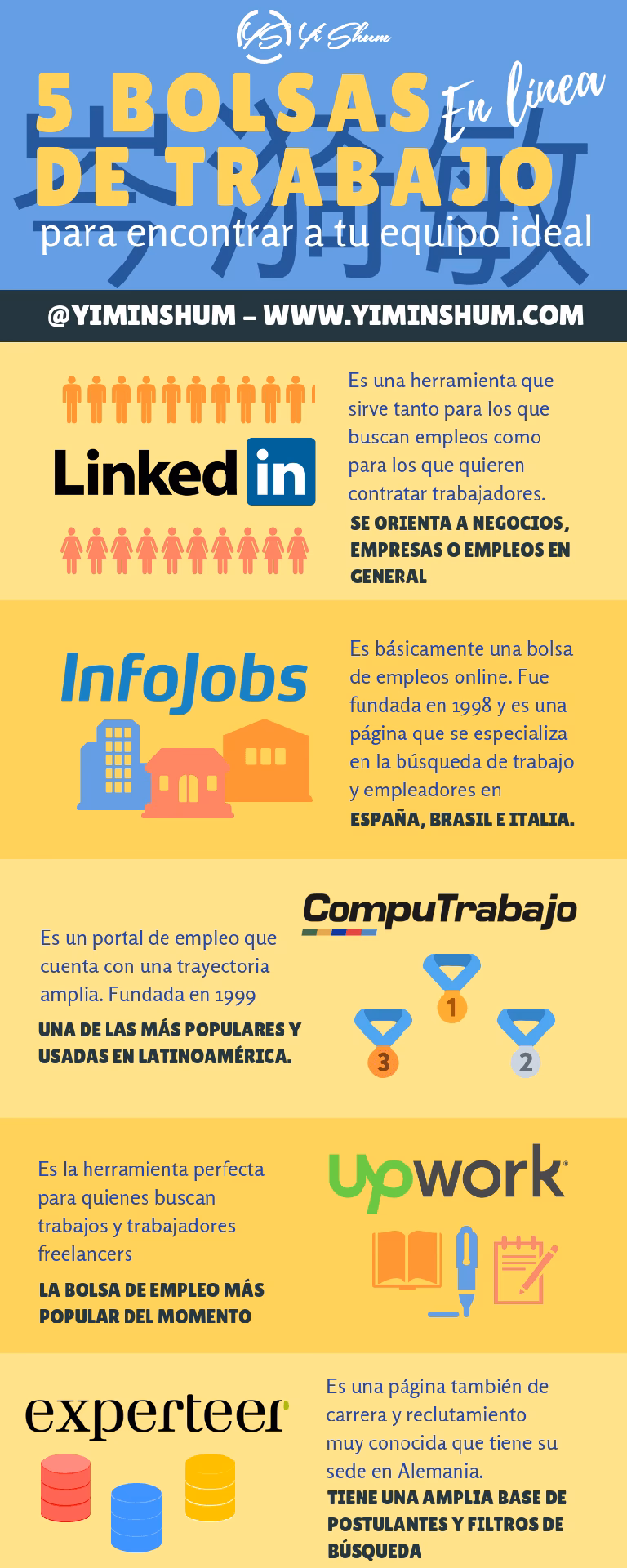 ¿Cuáles son algunos nombres de bolsas de empleo?