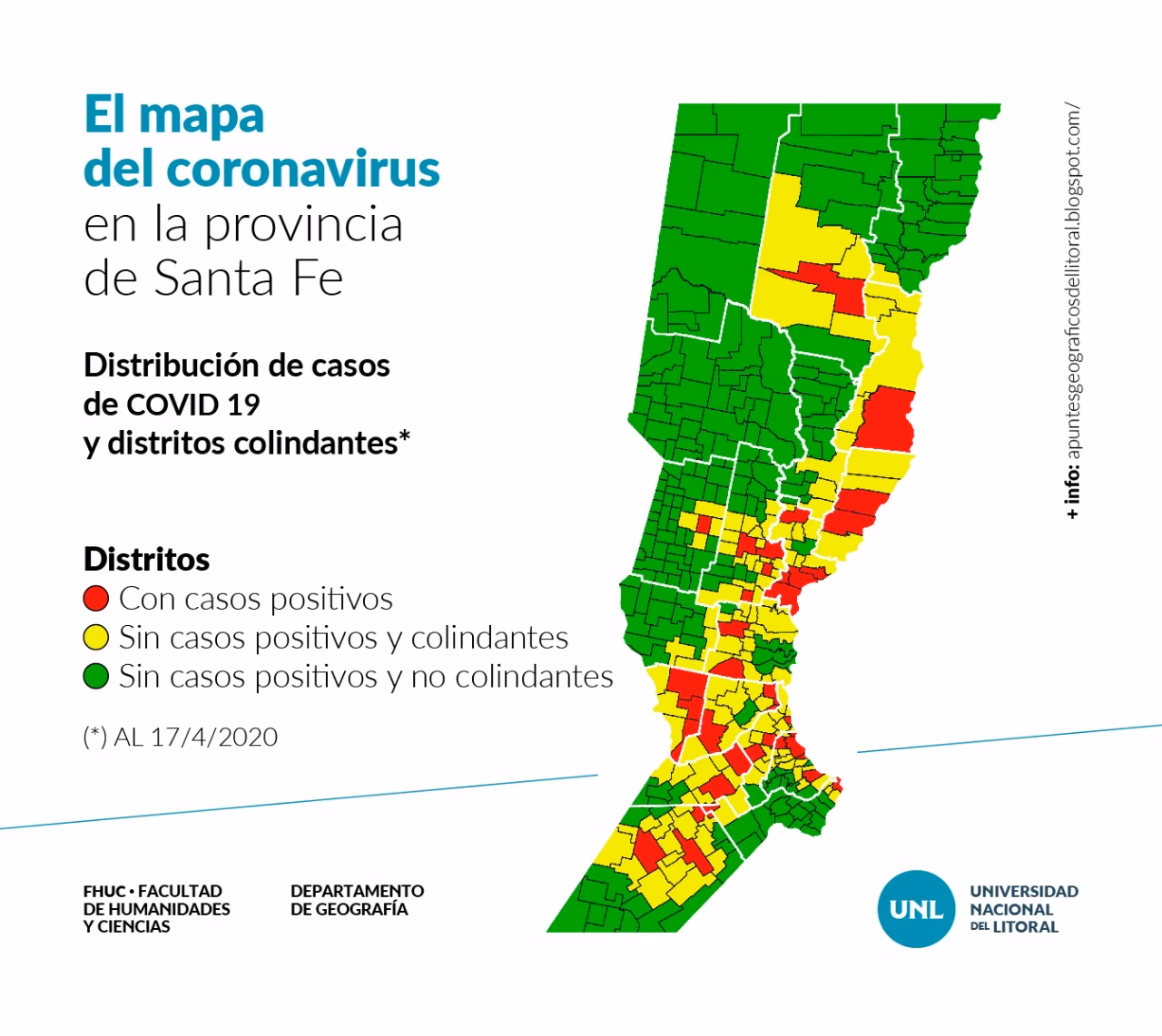 Where is El Litoral?