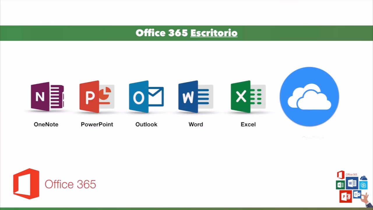 ¿Qué incluye el paquete Office?