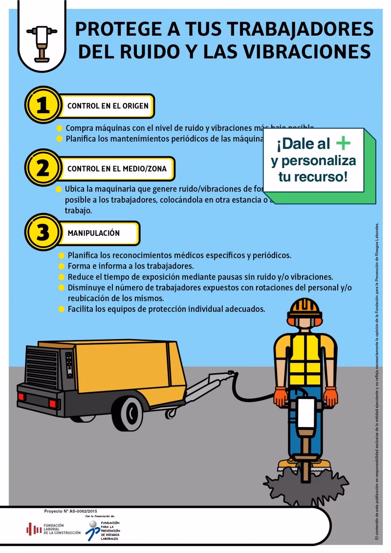 ¿Cómo se puede controlar el ruido en el lugar de trabajo?