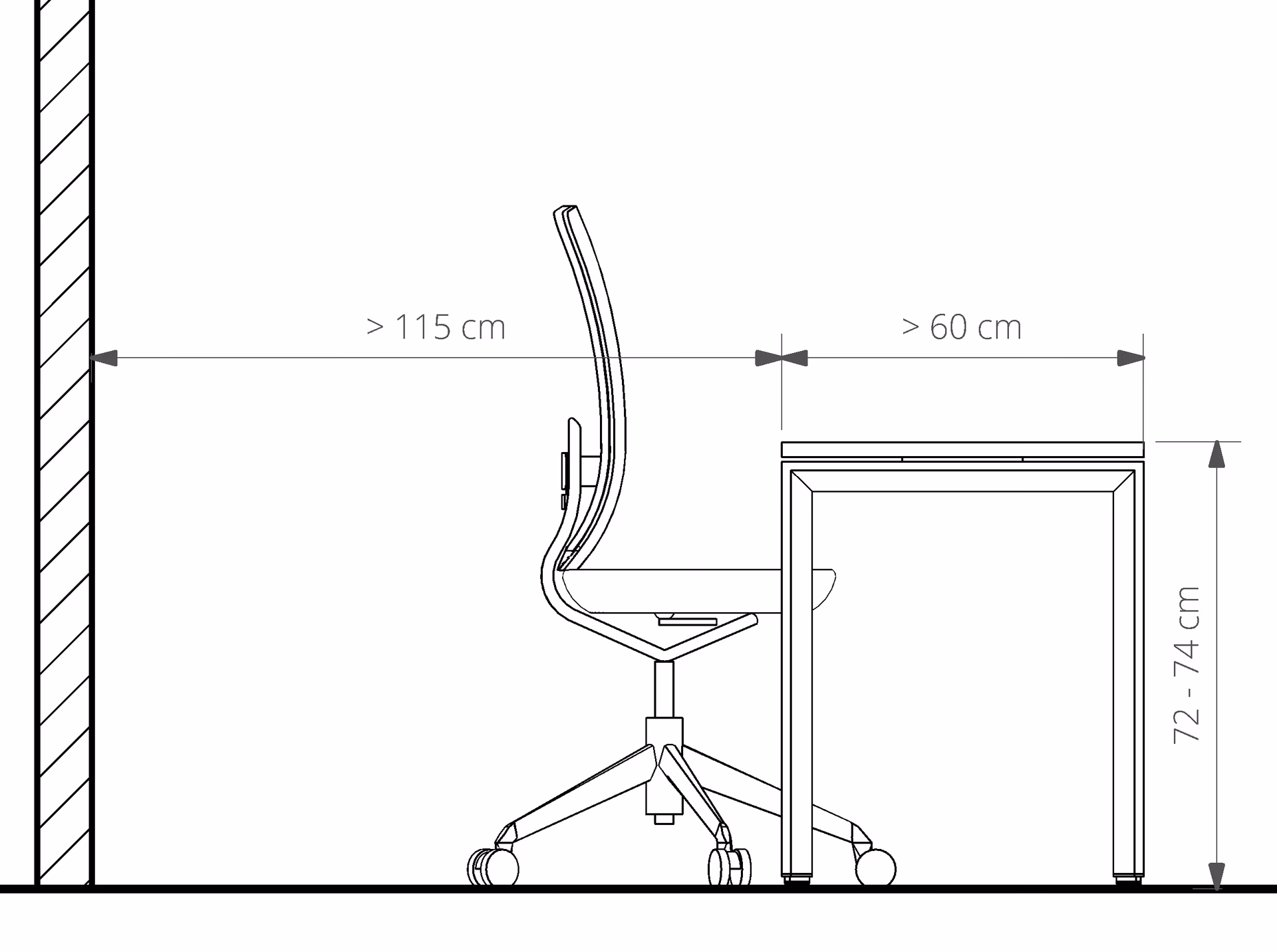 ¿Cuánto espacio debe tener un puesto de trabajo?