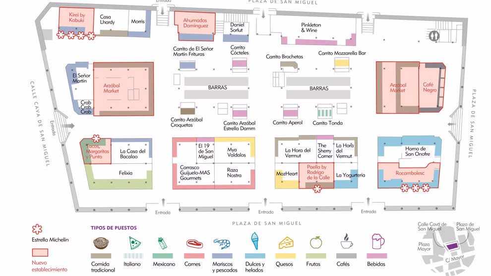 ¿Qué día es el mercado en San Miguel?