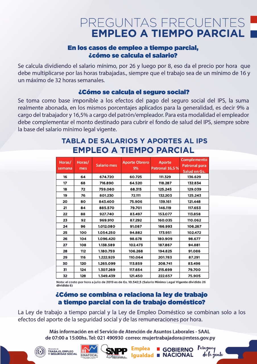 ¿Cuáles son los derechos de las personas que trabajan en el hogar?