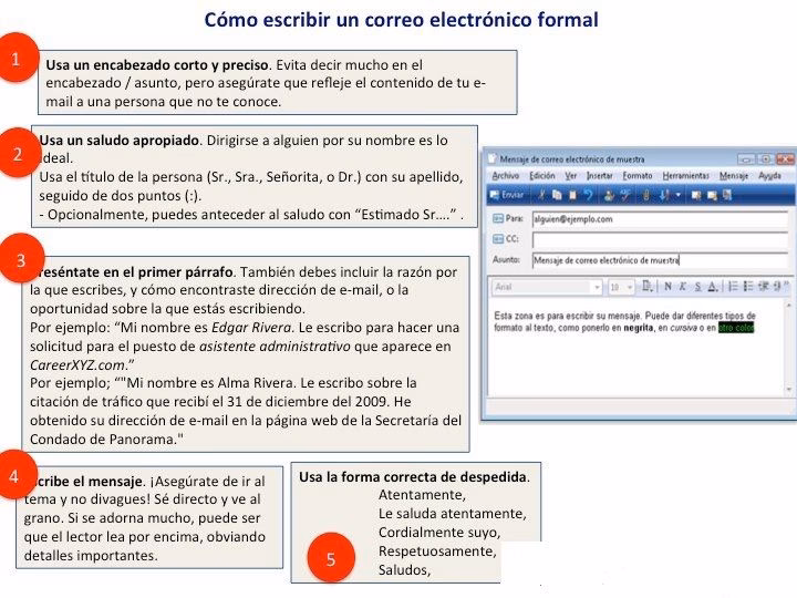 ¿Cómo escribir un correo formal para enviar documentos?